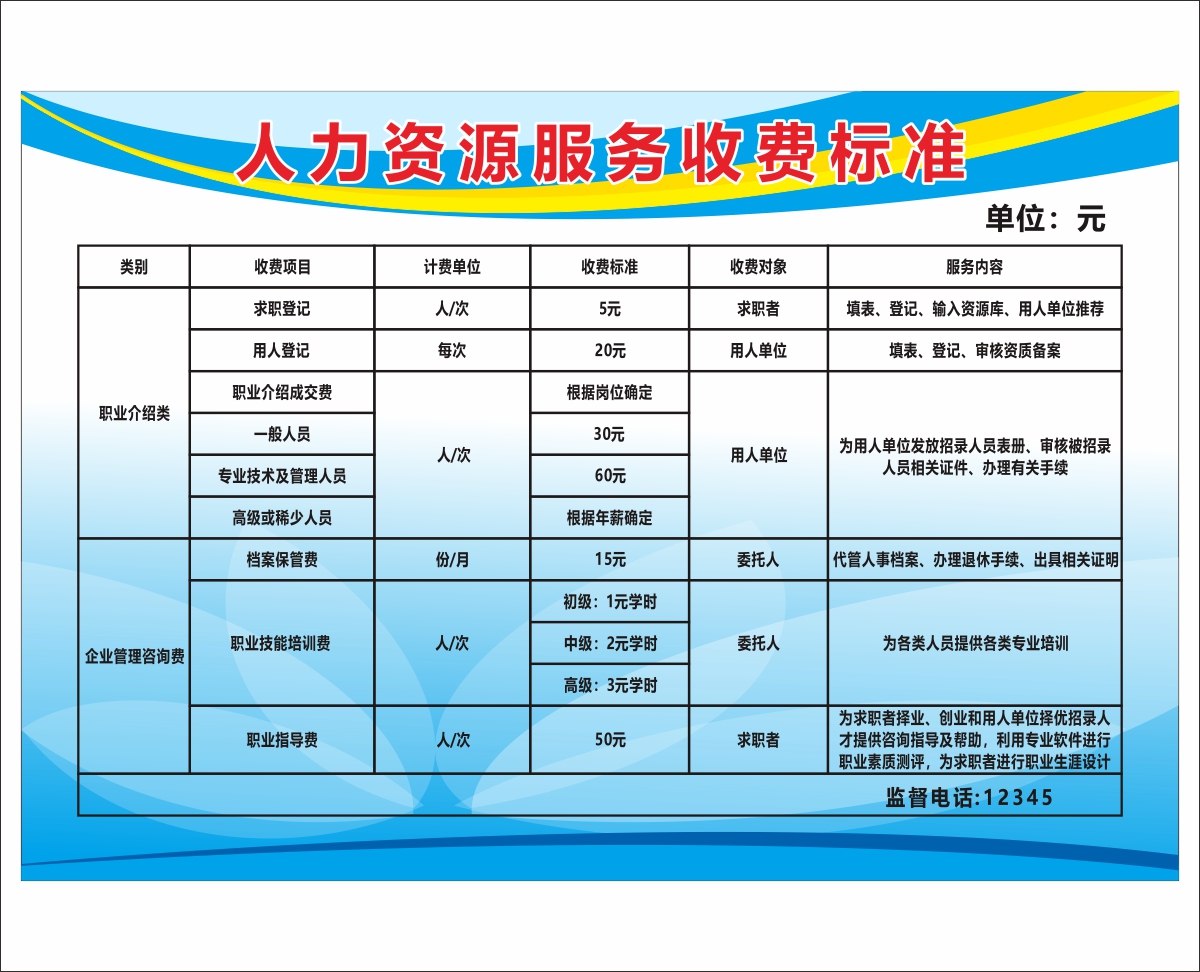 劳务派遣管理制度公司劳动纪律人力资源中介规章规程
